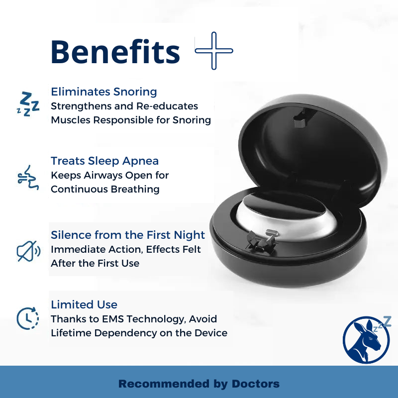 Anti-Snoring Device - SnoreGuard